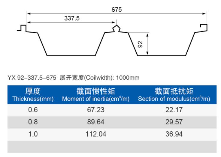 異型鋼廠家